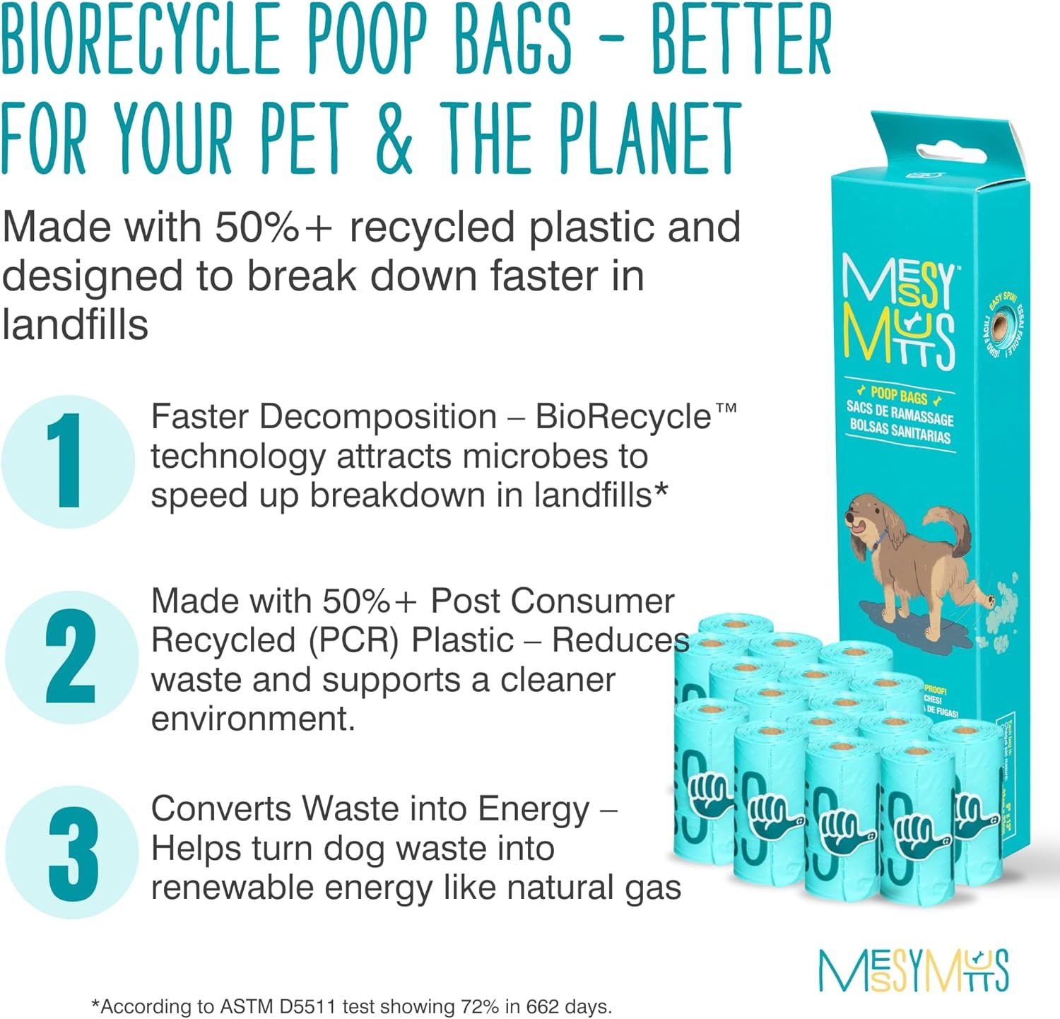 image:imageMessy Mutts Advanced BioRecycle Poop Bags 365 Bags 1 Bulk Roll Dog Poop Bag Roll Unscented Dog Waste Bags16 Refill Rolls 240 bags