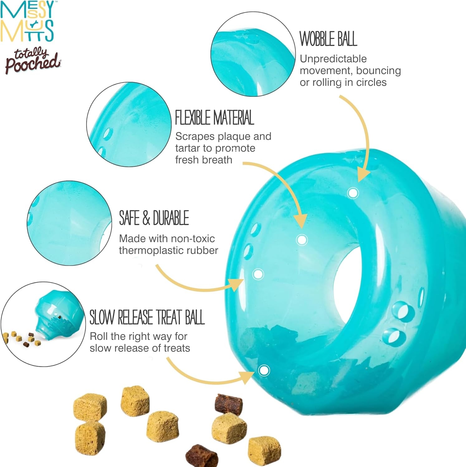 image:imageMessy Mutts Stuffn Wobble Ball 5 Fillable Dog Toy Interactive Puzzle Ball for Dogs Engaging Treat Dispensing Toy for DogsBlue